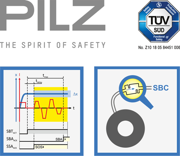 Pilz Safety Management